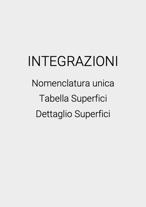 Florim Luxury - Прайс-лист INTEGRAZIONI