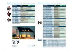 Tabella comparativa