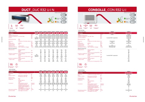 Ariston - Catálogo Light Commercial