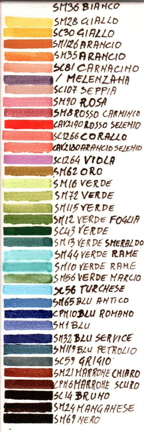Made a Mano - Catálogo Cartella Colori in CI