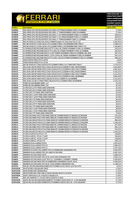 Ferrari - Price list UNICO 2021 Rev 4