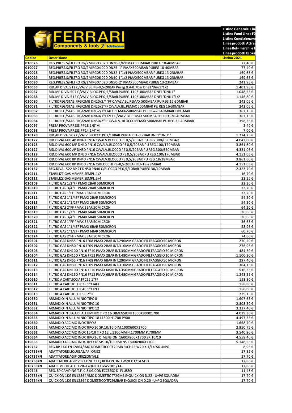 Ferrari Preisliste Pdf