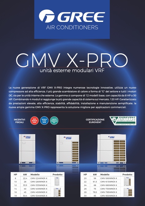 Gree - 目录 GMV X-PRO