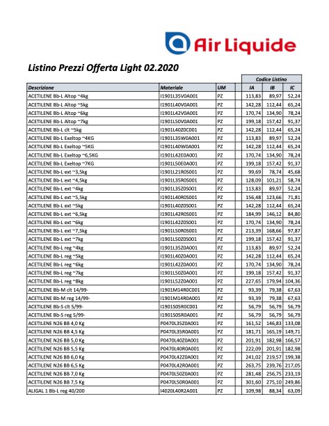 Air Liquide - Price list Offerta Light