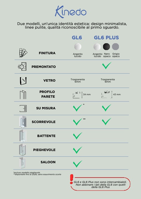 Kinedo - Catalogue Serie GL6
