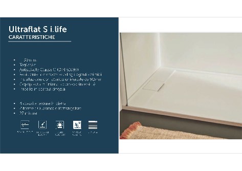 Ideal Standard - Price list Ultraflat S i.life