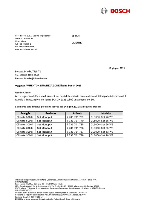 Bosch - Lista de precios Aumento prezzi