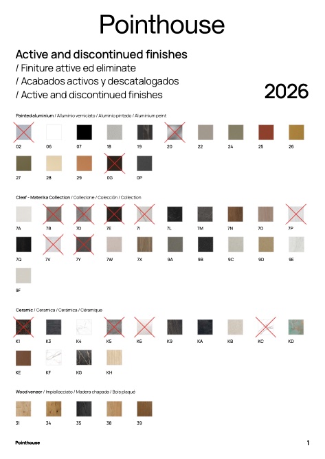 Point House - Katalog FINITURE ATTIVE ED ELIMINATE