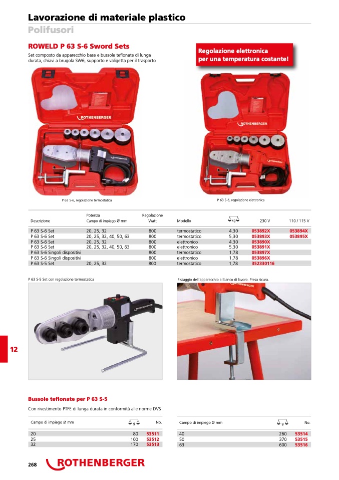Rothenberger 070056D 070056D-5 Blades 73500i5 in display, rood