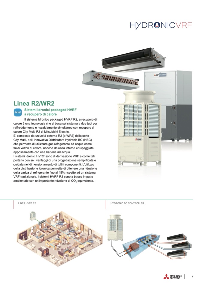 Mitsubishi Electric - Sistemi HVRF