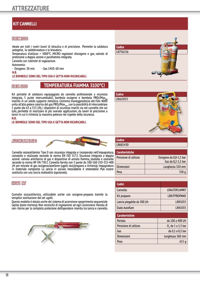 Kit Cannello + Bombole Ossigeno e Gas Pro per Saldatura Castolin