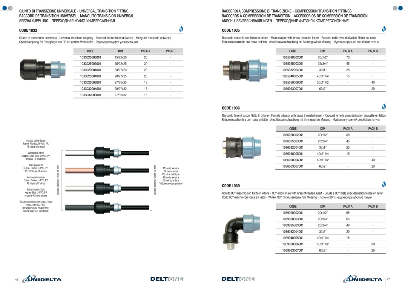 Unidelta - 2021 - SOLUZIONI PER ESTERNO