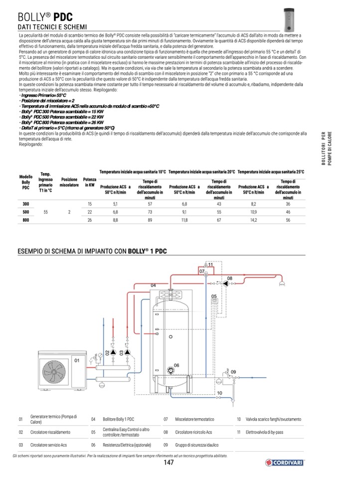 Andux Stampini Per Uova In Silicone - Confezione Da 4, Colori Assortiti, Per Microonde E Forno - Foto 3