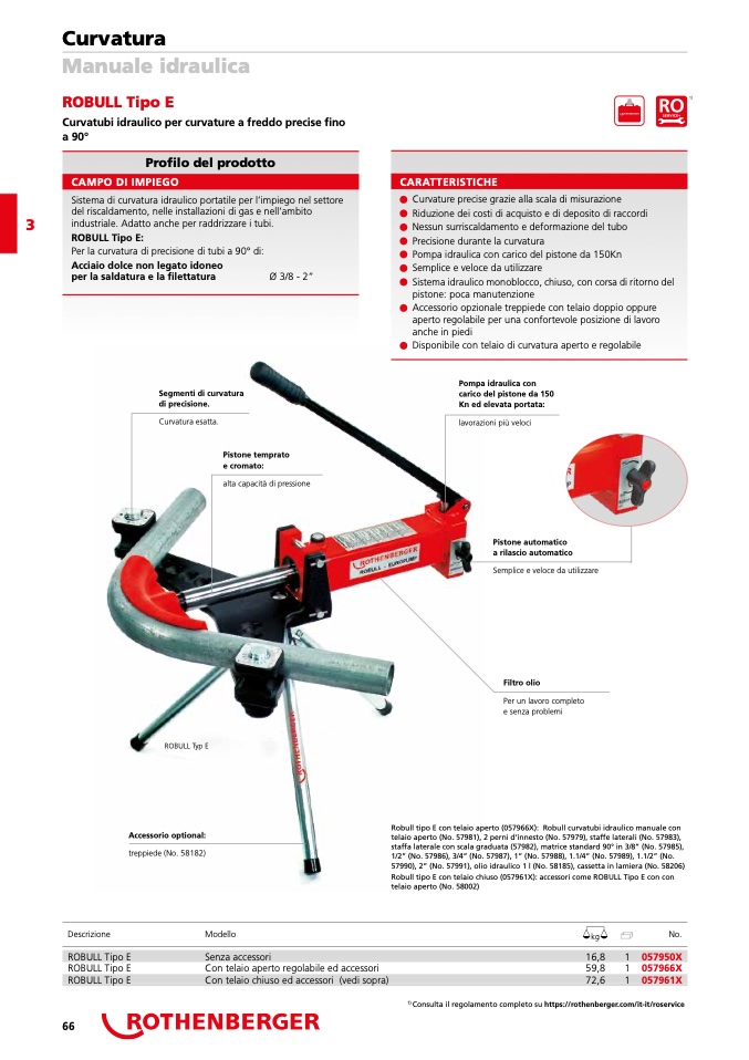 Rothenberger - CATALOGO_GENERALE_2022.pdf