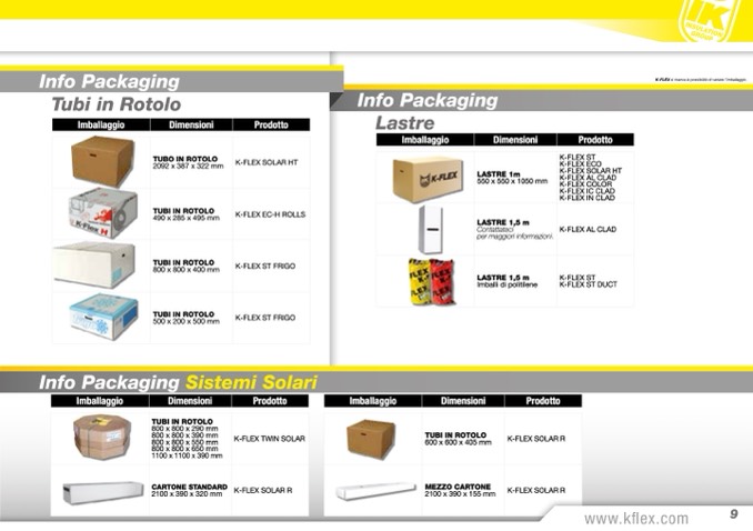 K-Flex - Catalogo Generale