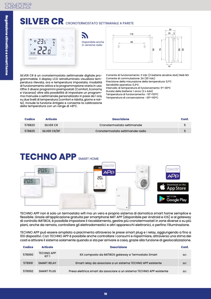 Imit Control System - Guida alla produzione