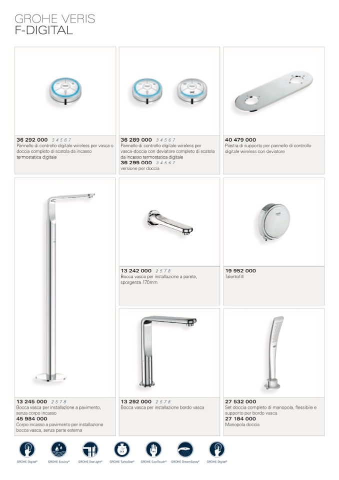 Grohe - F-Digital