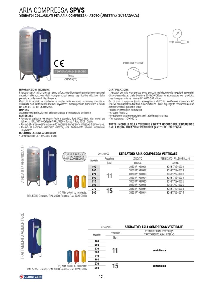 Serbatoio Aria In Acciaio 7 Litri Con 2 Porte - 11 Bar, Per Compressori E Applicazioni Industriali - Foto 5
